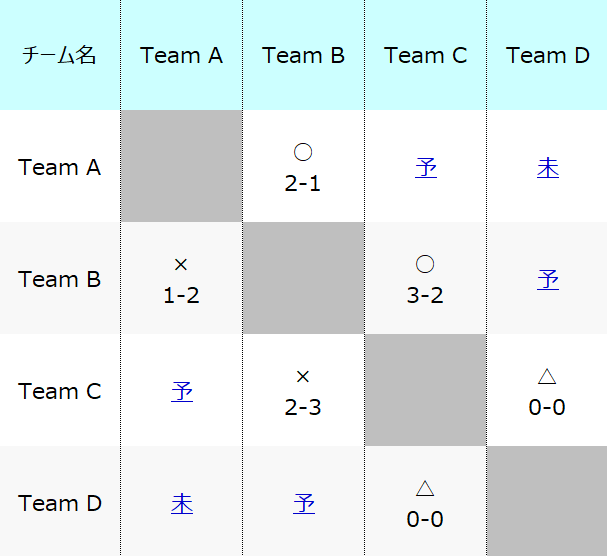 LEAGUE
