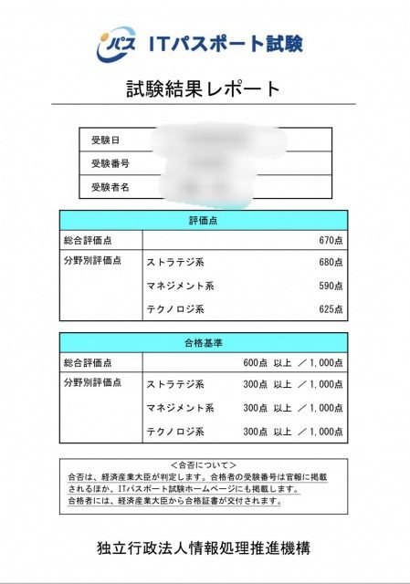 ITパスポート合格