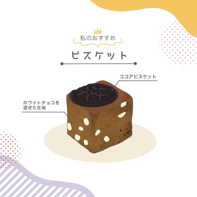 パウンドケーキビスケット